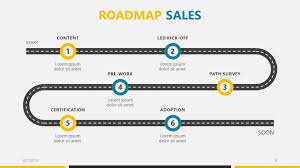 Business Roadmap Free Google Slides Template It is a pack of 20 unique premade slides that will simplify users' work.