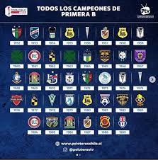 Una definición infartante y con el fantasma de dos decisiones administrativas. Grafica Conoce A Todos Los Campeones De La Primera B Desde 1952 Hasta 2019