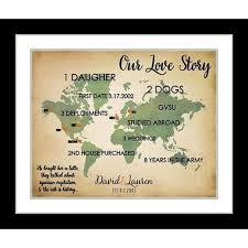 15 Great 18th Wedding Anniversary Gift Ideas For Couples 18th Anniversary Gifts Anniversary Gifts Anniversary Gifts For Couples