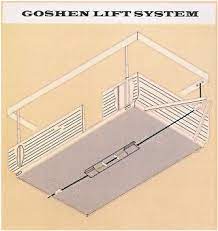 How does a four wheel camper roof lift work? Understanding Camping Trailers Roof Lift Systems Custom Cylinders International Inc