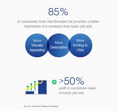 Apply today to start working in a company that cares about you. Branded Ad Jobstreet Help Siva Rc