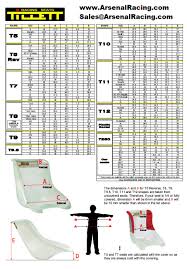 Seat Size Charts