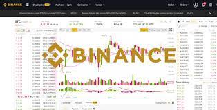 This binance trading bot encrypts your data using sha 256. How To Create A Trading Bot For Binance Paid Tips Gretchen
