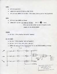 Steve Jobs Atari Memo Steve Jobs Job Memo