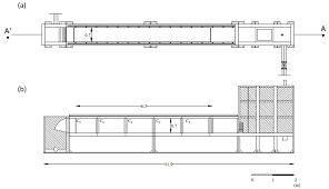 Telecharger canon pixma ip4600 driver / canon pixm. Sustainability Free Full Text Habitat Enhancement Solutions For Iberian Cyprinids Affected By Hydropeaking Insights From Flume Research Html