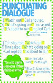 However, it depends on the usage and meaning. Punctuating Dialogue Poster Punctuating Dialogue Writing Dialogue Writing Interventions