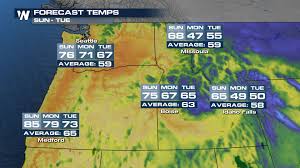 The avalanche danger for the west central montana backcountry is high. Heat Builds For The Pacific Northwest Weathernation