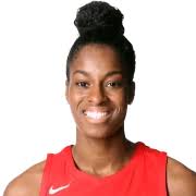 Yolanda Griffith Speaking Fee and Booking Agent Contact