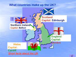 Beginners guide to hen keeping from country living uk official site. The United Kingdom Of Great Britain And Northern Ireland Prezentaciya Onlajn