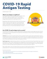 Testing Sites
