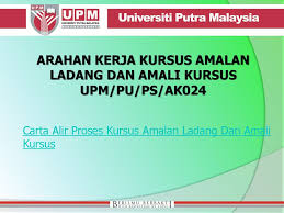 Bioteknologi adalah suatu bidang baru dalam kehidupan dunia moden. Prosedur Pengendalian Kursus Upm Pu Ps P007 Ppt Download