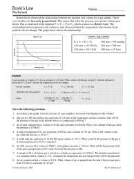 Calculating the relationship between volume and pressure of a gas. Boyles Law Worksheet Key Gases Pressure