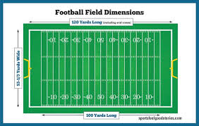 The conversion factor from miles to yards is 1760, which means that 1 mile is equal to. Football Field Dimensions Goalpost Height And Ball Size