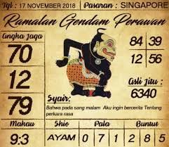 Prediksi Singapore 17 11 2018 Prediksi Togel Singapore Togel Togel Singapore Pengeluaran Sgp Data Sgp Syair Togel Asia Syair To Buku Gambar Februari Dewi Bulan