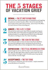 Nevver Vacation Quotes Vacation Quotes Funny Vacation Humor