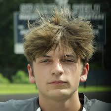 West Hall Football Roster (2023-24)