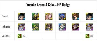 You have to be methodical to attract and keep good talent. Team Building Guides Mantastic Puzzle And Dragons