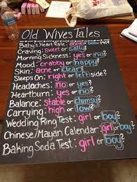 Best Gender Reveal Party Games And Ideas Stay At Home Mum Gender Reveal Party Games Baby Reveal Party Reveal Party Games