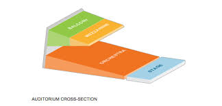 50 Qualified Sony Theatre Seating Chart