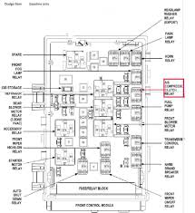 Colour wiring diagrams help track. 2010 Dodge Ram 2500 Fuse Diagram Wiring Diagram Electron Tech Electron Tech Vaiatempo It