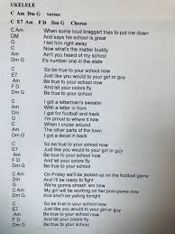 Be True To Your School Ukelele Chords Ukelele Ukelele Chords Ukulele Songs
