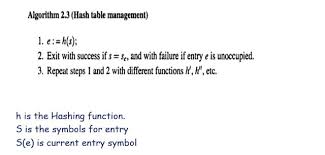 Pin On Electronics And Telecommunication