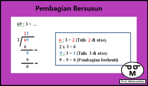 Maybe you would like to learn more about one of these? Cara Menghitung Pembagian Ribuan Dengan Metode Bersusun Porogapit