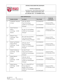 Sri vazhi vidum murugan temple 2020 december 15. Http Www Pendaftar Upm Edu My Dokumen Pjdaf1 Senarai Utama Klinik Panel Upm Sesi 2015 2016 Pdf