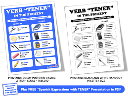 Verb Tener Conjugation Printable Poster And Handout