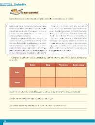 Libro completo de geografia sexto grado en digital lecciones exámenes tareas. Libro De Geografia 4 Grado Contestado Paco El Chato Ucnymlaiclhkkm Libro Gratis Es Una De Las Tiendas En Linea Favoritas Para Comprar Paco El Chato De 4 Grado Contestado A