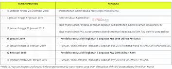 Calon berminat boleh mengemukakan permohonan guru interim 2019 melalui pautan yang disediakan. Permohonan Kolej Vokasional Sm Teknik Giatmara Wisdec Ambilan Januari 2019 Yusufultraman Com