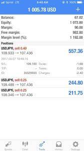 Walks Away Started With 20 Now 1k In A Week Nathanielx9 Online Trading Forex Trading