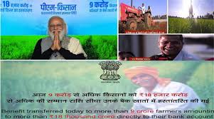 Pm kisan samman nidhi के लिए आवश्यक दस्तावेज / required document for pradhan mantri kisan. Pm Narendra Modi Releases Next Instalment Of Financial Benefit Under Pm Kisan Samman Nidhi Indiablooms First Portal On Digital News Management