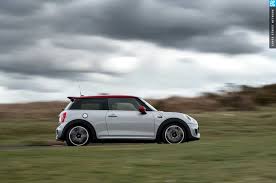 Image result for Mini SW2016