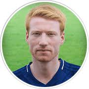 Arsenal (England) Updated Squads for FM 2026