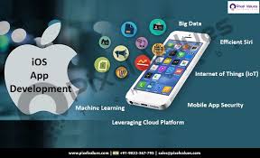 Ios Mobile App Development Trends Of 2020 In 2020 App Development Mobile App Development Ios App Development