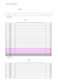 Виступ святослава вакарчука та дениса дудко в програмі хоробрі серця присвяченій коханню на війні. 2