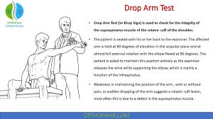 Image result for Rotator Cuff Triad Test