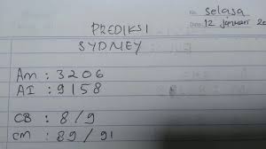Prediksi Terbaik Cambodia Sidney Bullseye Hongkong Hari Ini Selasa 12 Januari 2021 Youtube