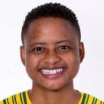 Refiloe Jane stats and ratings