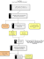 Helpdesk Ticketing System Process Flow