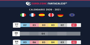 Europei di calcio fase finale a gironi: Euroleghe Arriva Il Calendario 2020 2021 Il Dettaglio Delle 30 Giornate