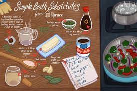 Check spelling or type a new query. Quick And Simple Broth Substitutes And Tips
