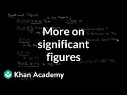 The examples below set out the guidance for each rule and provide various examples to help you understand how the calculation is being made in each case. Significant Figures Rules Sig Fig Rules Video Khan Academy