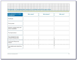Gap analysis is the technique of listing out the steps to be taken for a company to move from its current state of operations to a desired future state. Gap Analysis Template For Succession Planning Vincegray2014