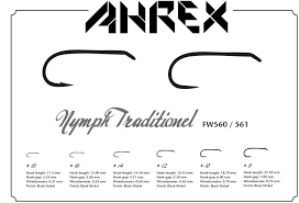 Best 75 fly fishing blog list. Ahrex Off 62 Medpharmres Com