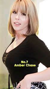 Amber Strobel's Instagram, Twitter & Facebook