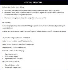 Binti khoirotin ( 20154711028 ) pai a semester iv program studi pendidikan agama islam sekolah tinggi agama islam muhammadiyah tulungagung maret 2017 1 kata pengantar puji syukur dipanjatkan kehadirat allah swt, karena berkat. 7 Contoh Proposal Penelitian Kegiatan Dan Usaha Bisnis