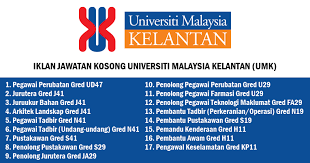 Jawatan kosong hospital pengajar unisza. Jawatan Kosong Terkini 2020 Di Universiti Malaysia Kelantan Umk