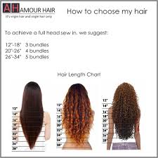 58 Comprehensive Curly Weave Length Chart